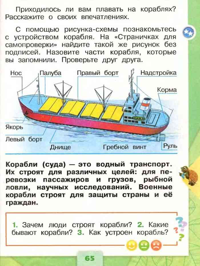 Учебник Окружающий мир 1 класс Плешаков часть 2 читать онлайн